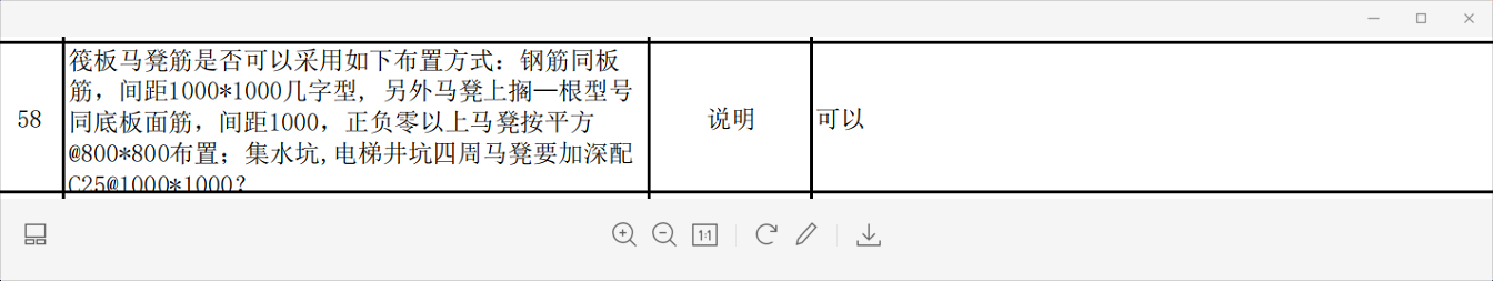 馬鐙筋