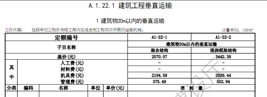 垂直運(yùn)輸