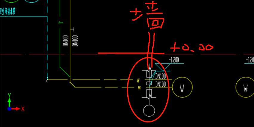 圖例