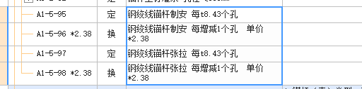 錨