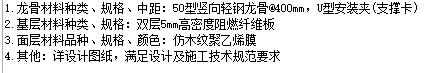 定額