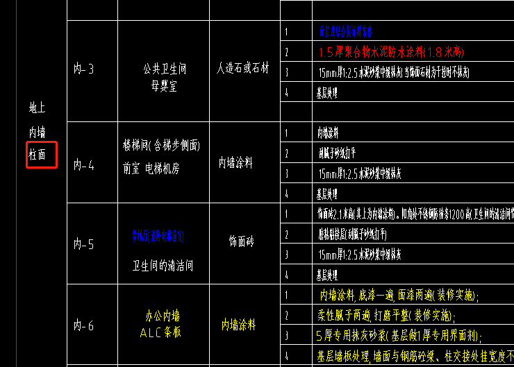 柱子