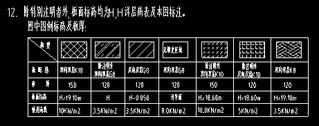 標注