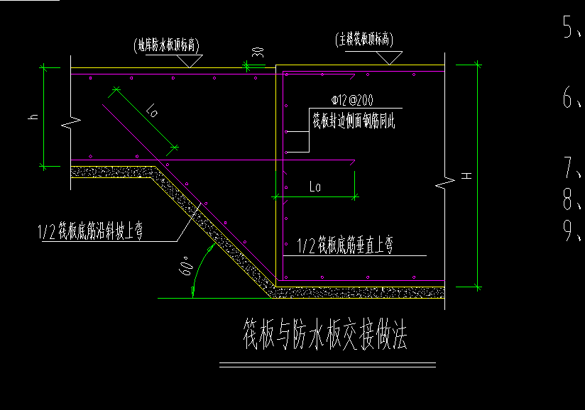 防水板