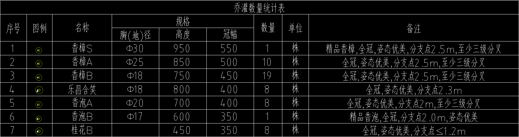 喬木