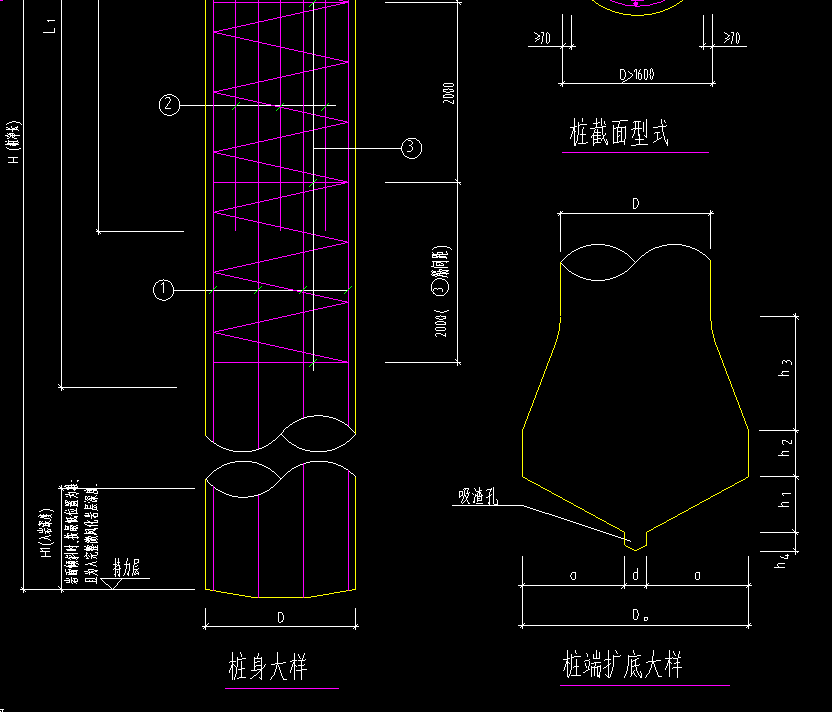 答疑解惑