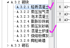 加氣混凝土