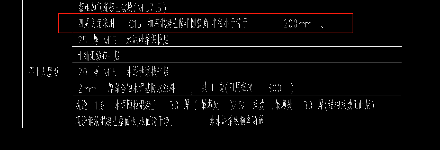 定額