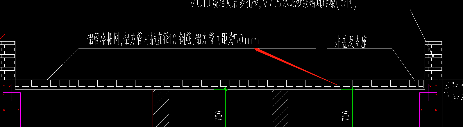 鋼筋的意思