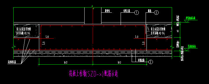 柱墩