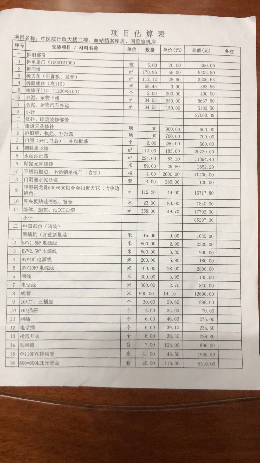 門洞