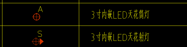 定額