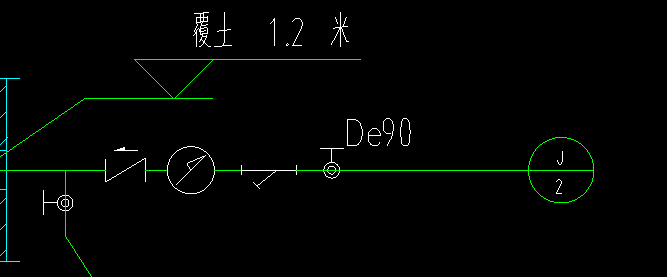 閥門