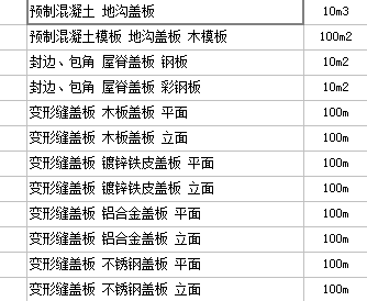 套清單