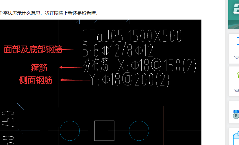 平法