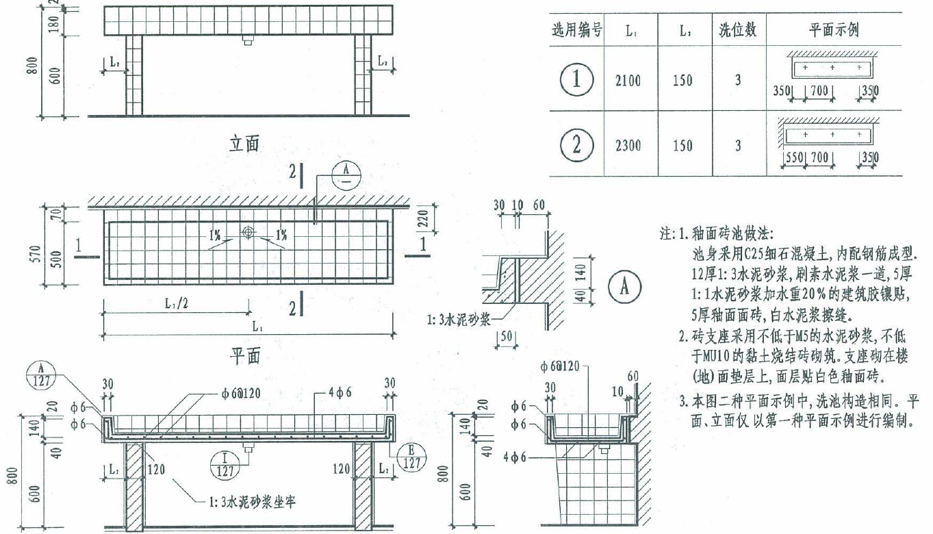 定額