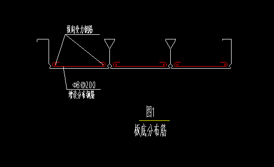 底筋