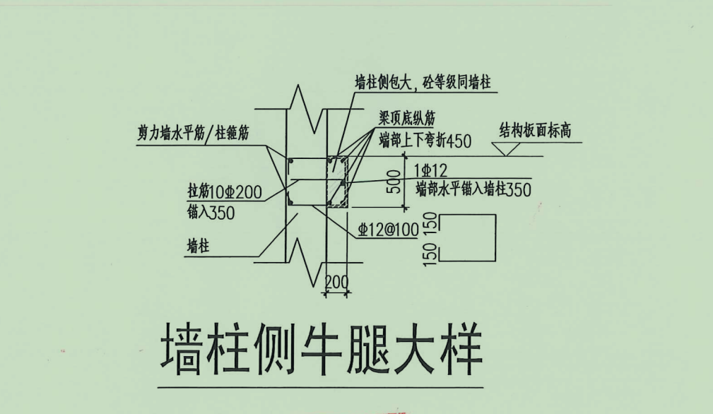 筋位