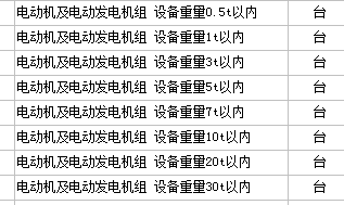 套清單