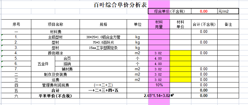 單價