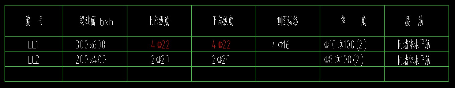 連梁