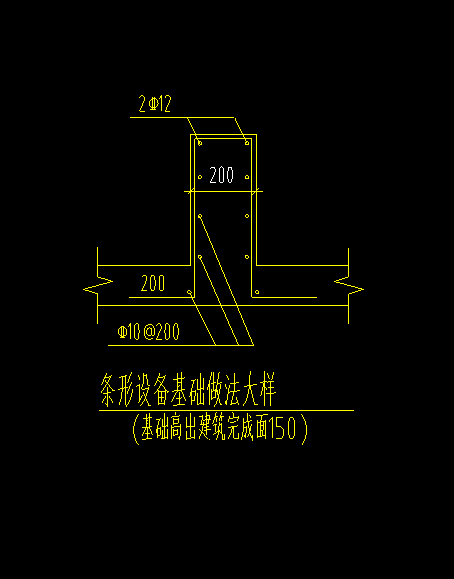 設備基礎