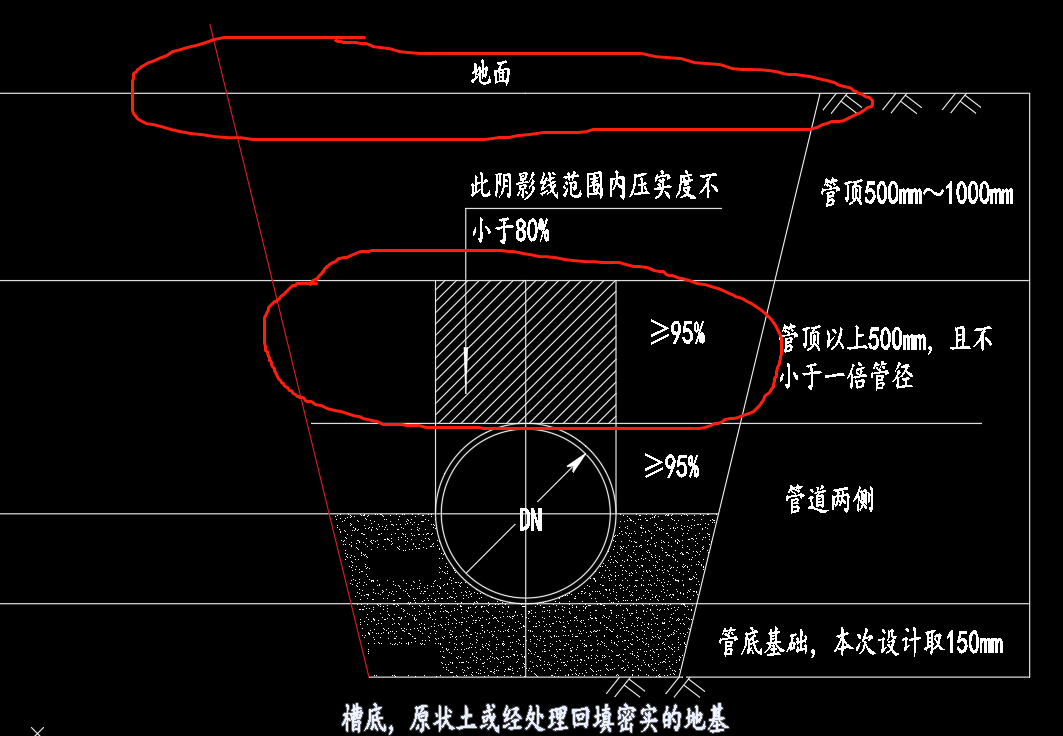 長度怎么計算