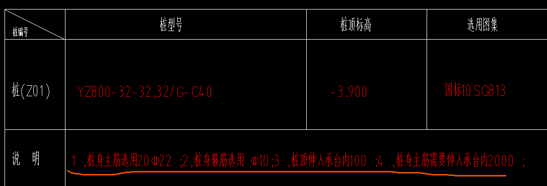 樁