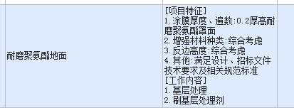 定額