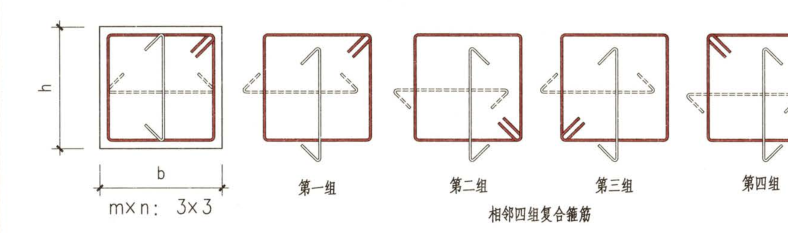 廣聯(lián)達(dá)服務(wù)新干線