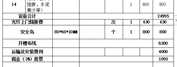 稅金