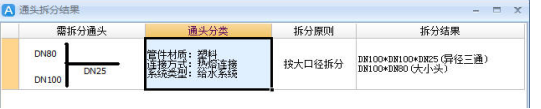 拆分是什么