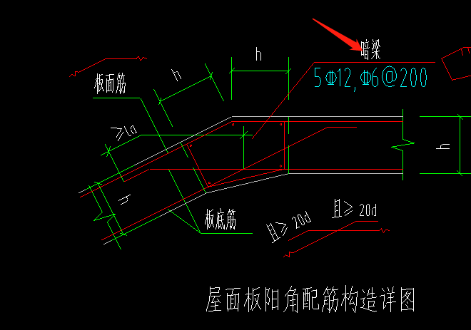 暗梁