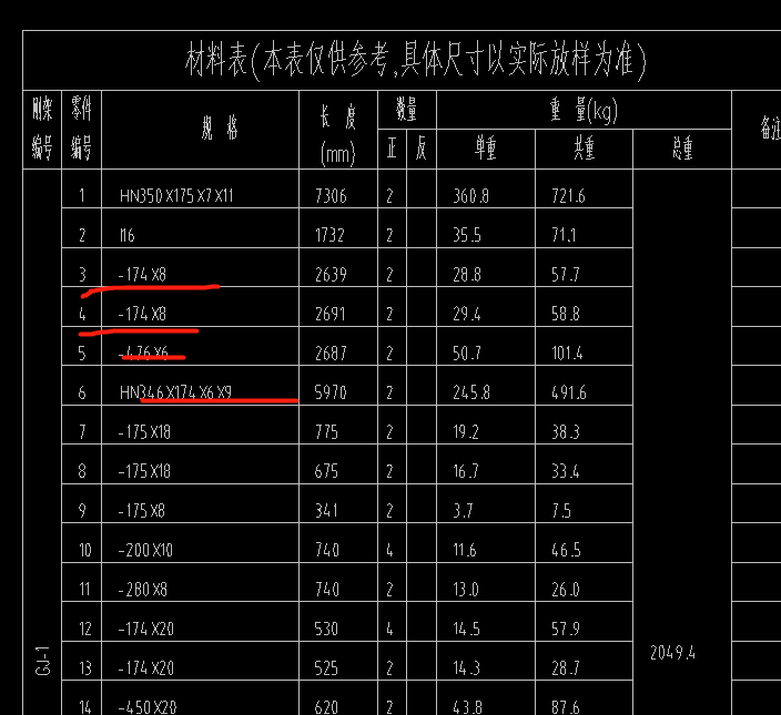 規(guī)格是什么