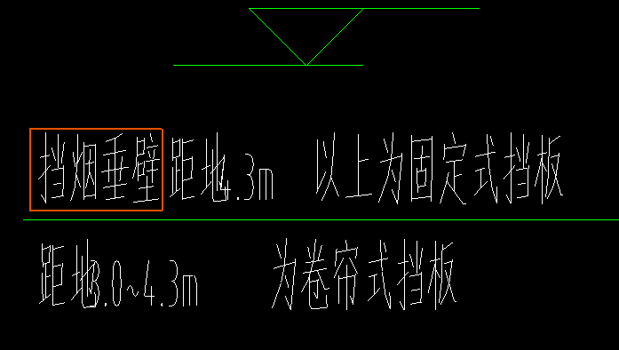 擋煙垂壁套什么清單
