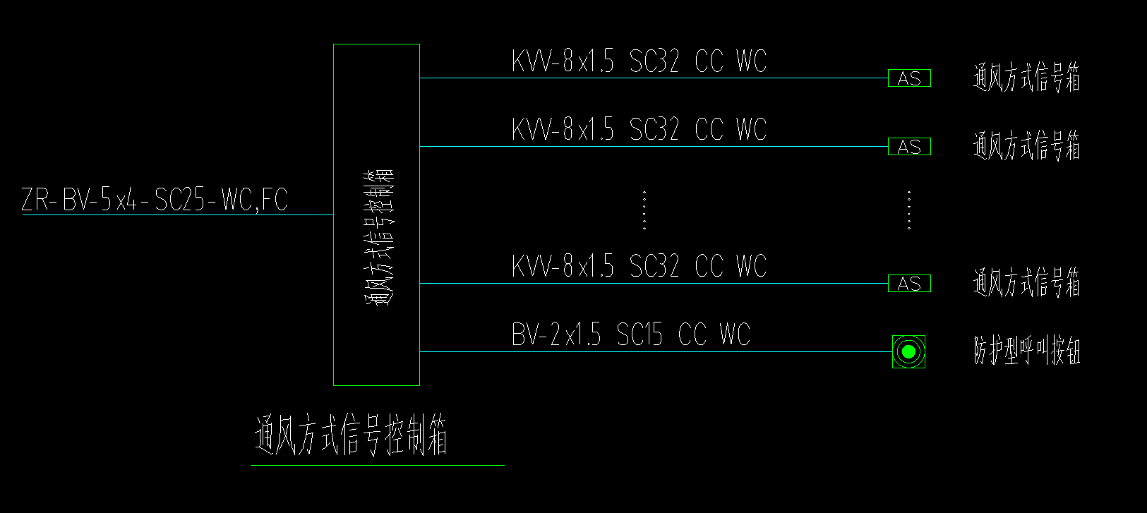 人防三色信号灯是一个灯一个回路还是并联成一个回路连接