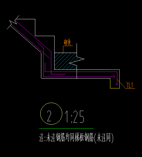 異形