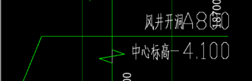 開洞