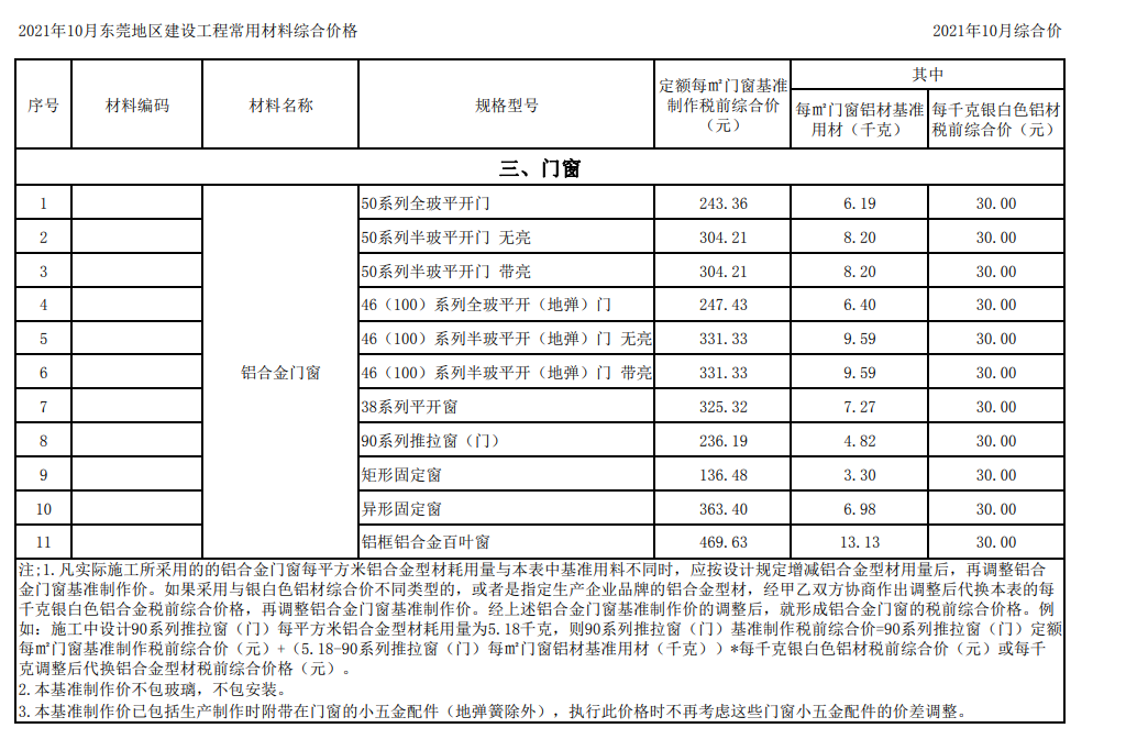 窗戶