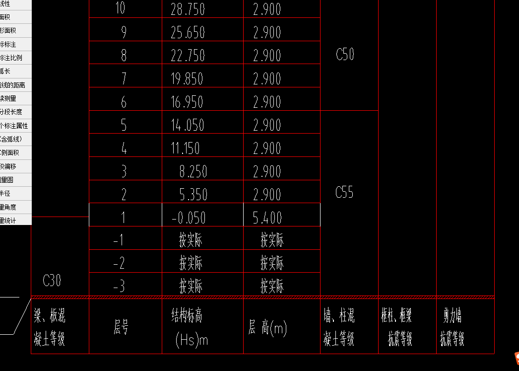 抗震等級