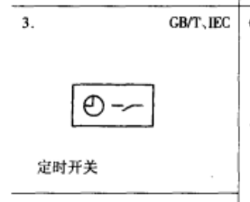 圖例
