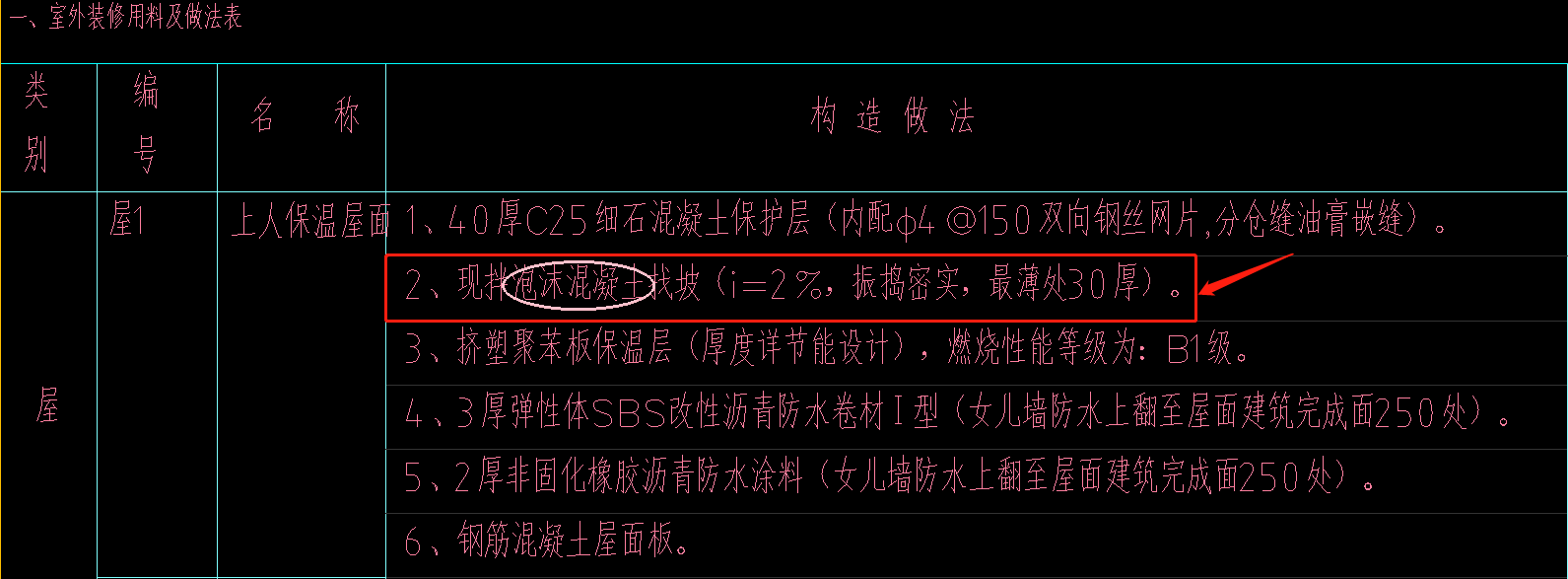 泡沫混凝土