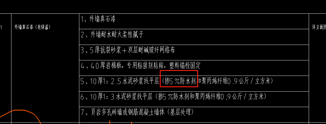 砂漿