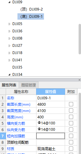 獨(dú)立基礎(chǔ)鋼筋