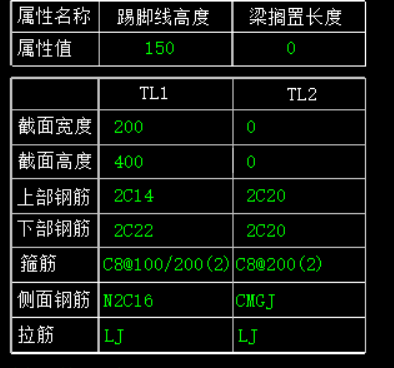 參數化