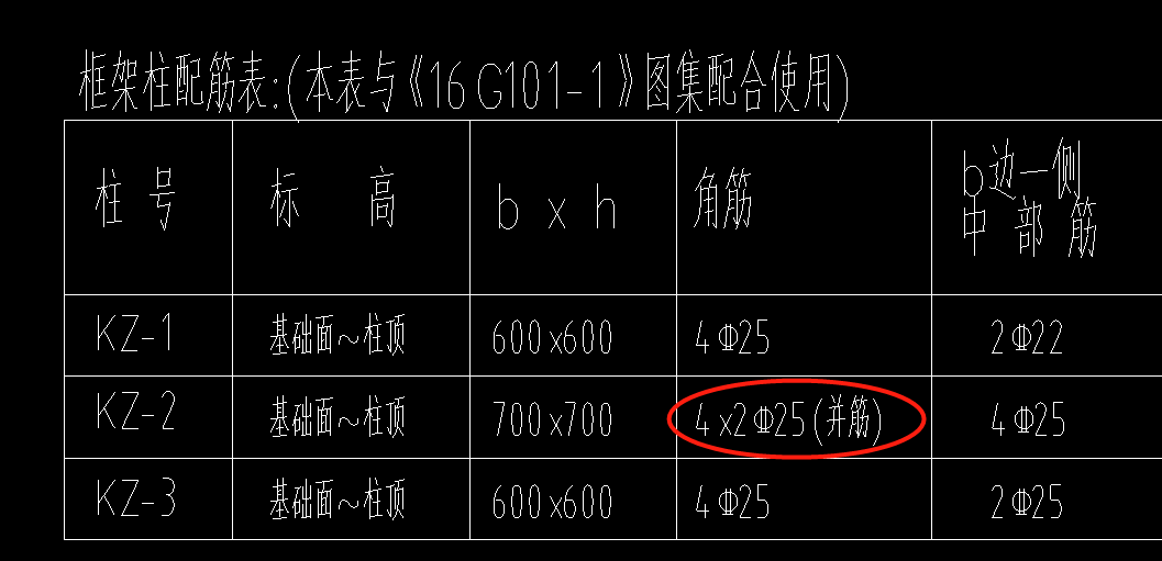 角筋