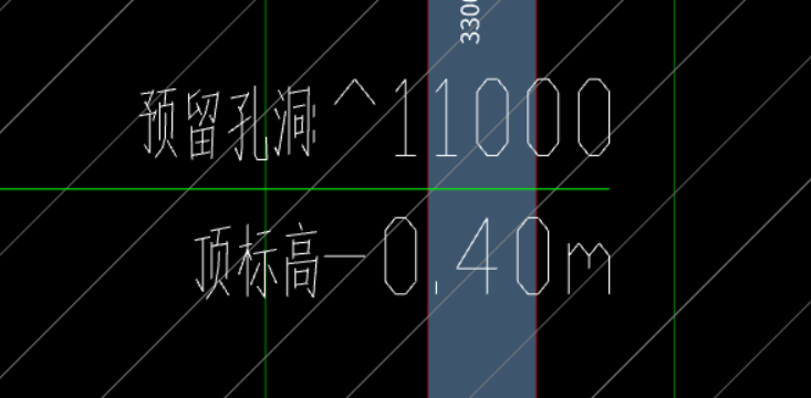 孔洞