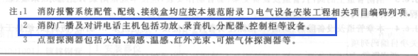 消防控制室