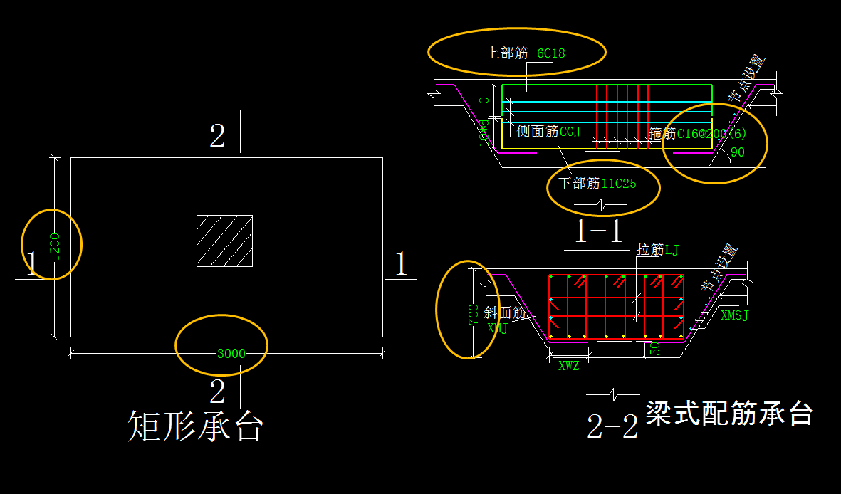 Y方向