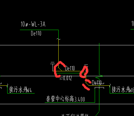 給排水
